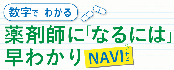 薬剤師になるには 必要な資格と国家試験の難易度 目指すべき大学 特集 薬剤師のエナジーチャージ 薬 読