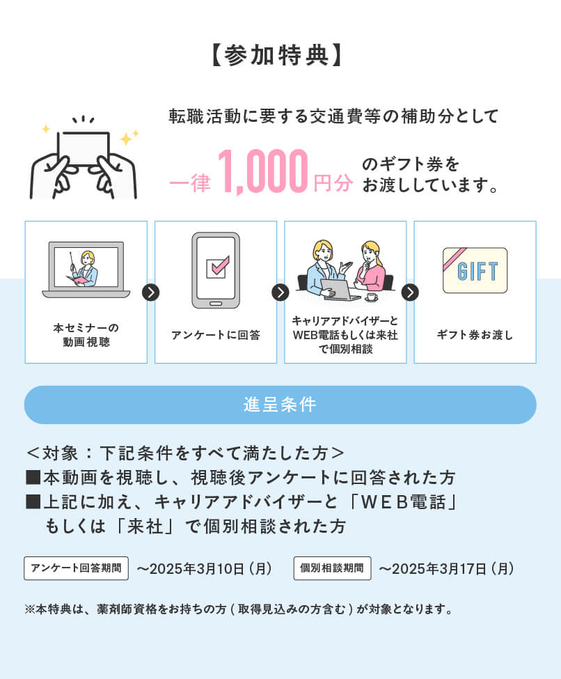 マイナビ薬剤師の無料オンラインセミナー「薬剤師さんの就職・転職を応援！効率の良い就職・転職活動とは？」の参加特典