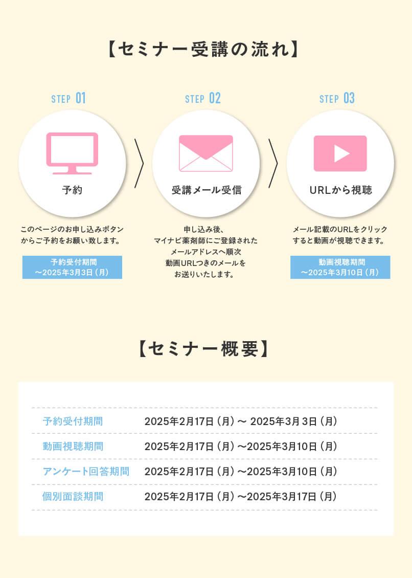 マイナビ薬剤師の無料オンラインセミナー「薬剤師さんの就職・転職を応援！効率の良い就職・転職活動とは？」の受講の流れと日程概要