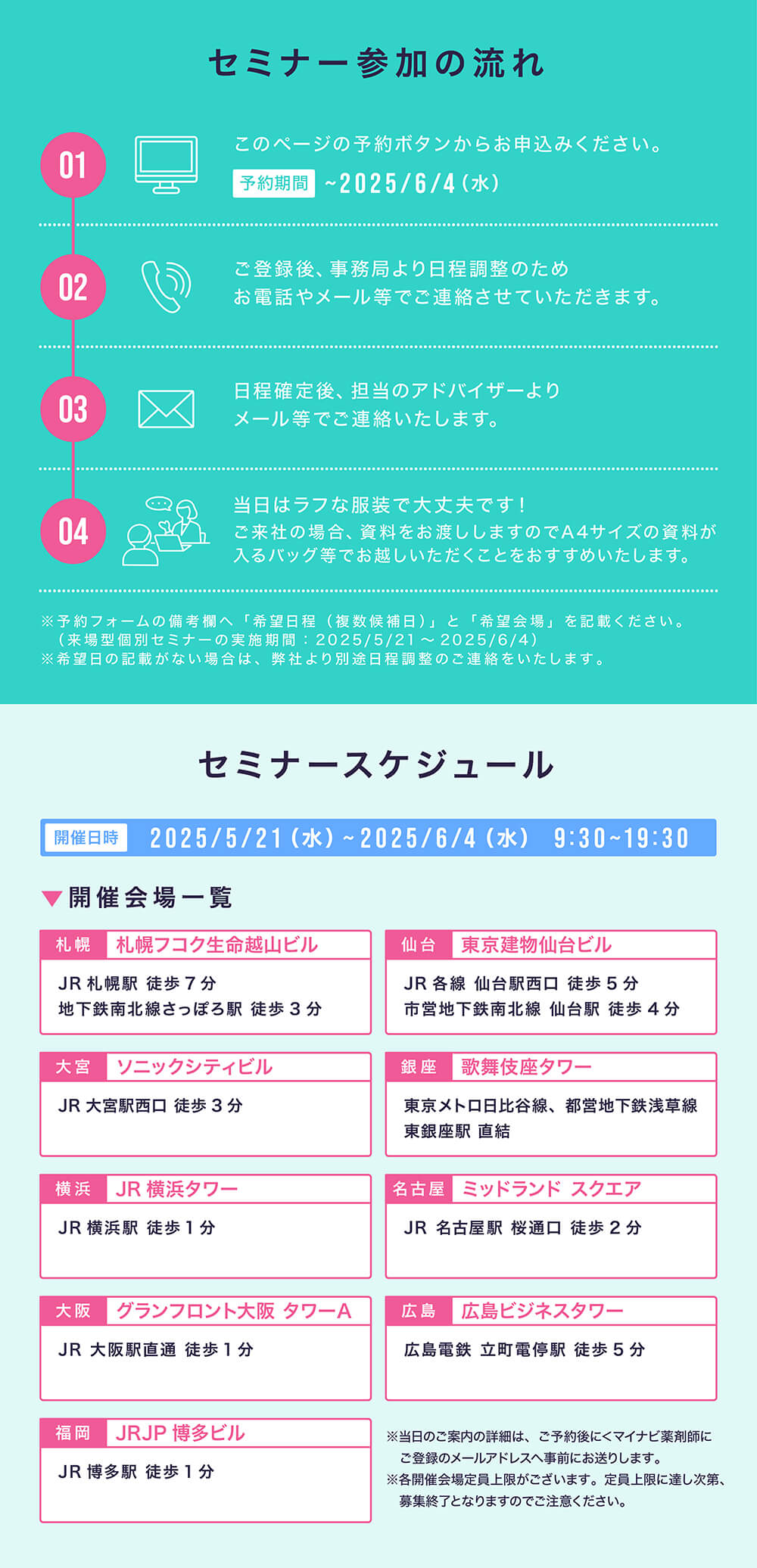 マイナビ薬剤師の無料個別面談セミナー「最新市場と転職成功のコツを徹底解説」の参加の流れと会場・スケジュール