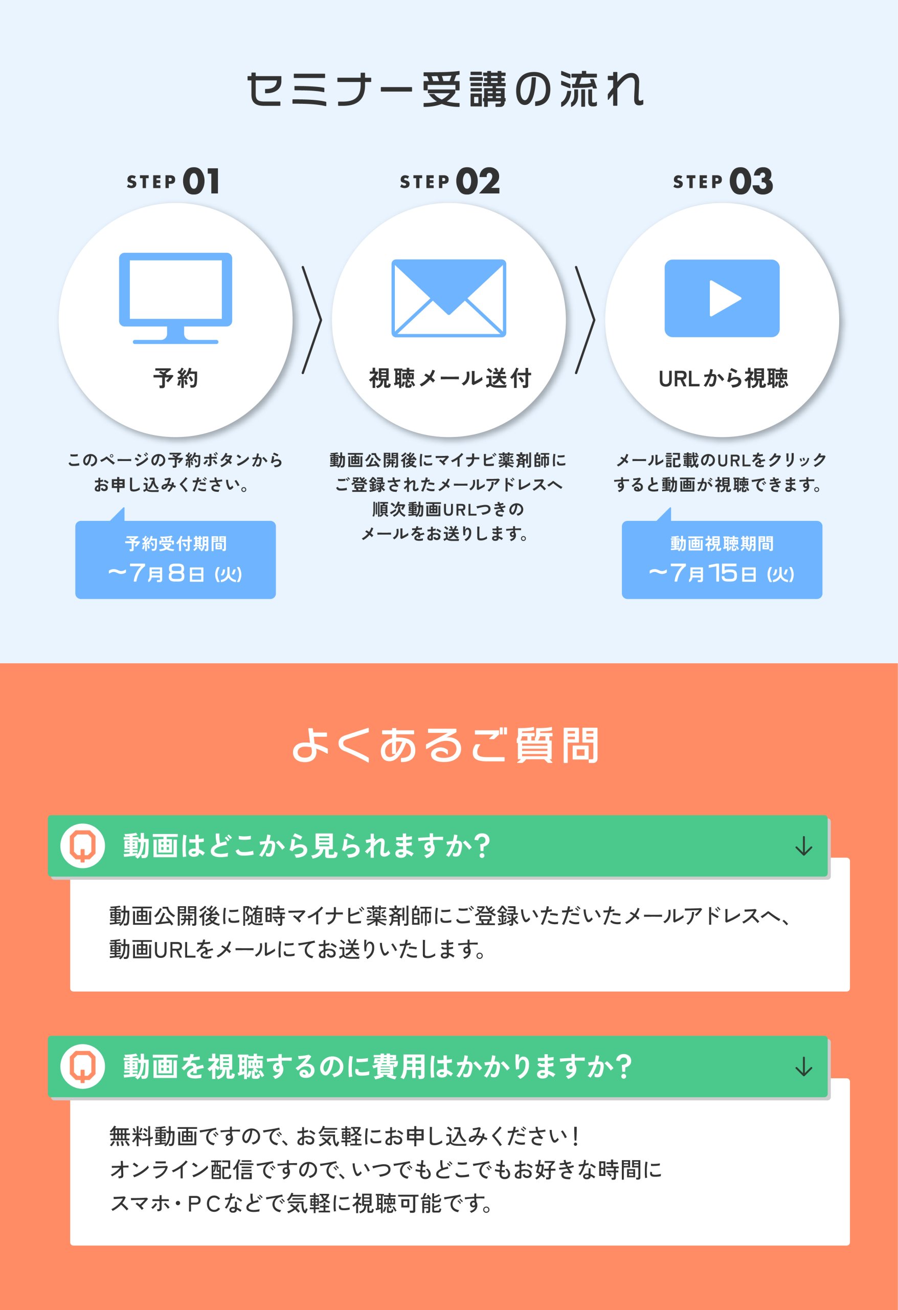 マイナビ薬剤師の無料オンラインセミナー「薬剤師の転職先ガイド 9種のキャリアパス＆成功の秘訣」の受講の流れとよくある質問