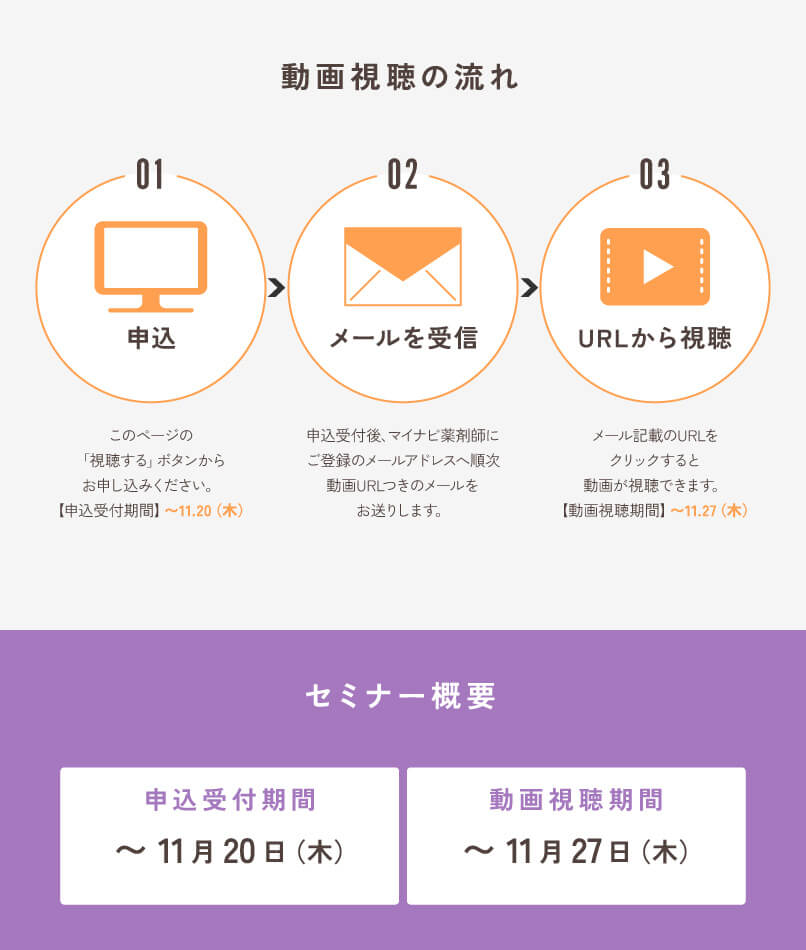 マイナビ薬剤師の無料オンラインセミナー「この冬、いつ・どう動く?薬剤師の転職攻略ガイド」の受講の流れと日程