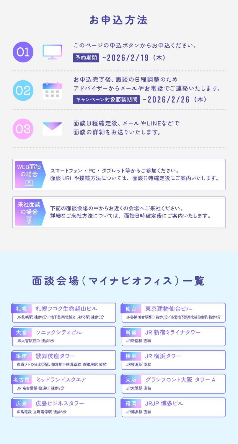 マイナビ薬剤師の「面談で資料がもらえる！転職準備サポートキャンペーン」の申し込み方法と面談会場一覧