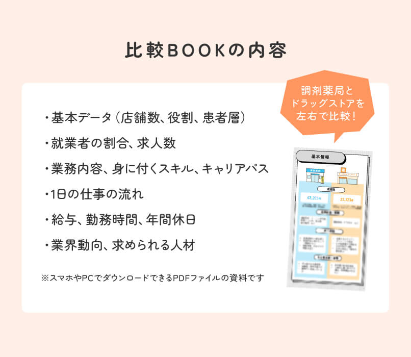 比較BOOKの概要