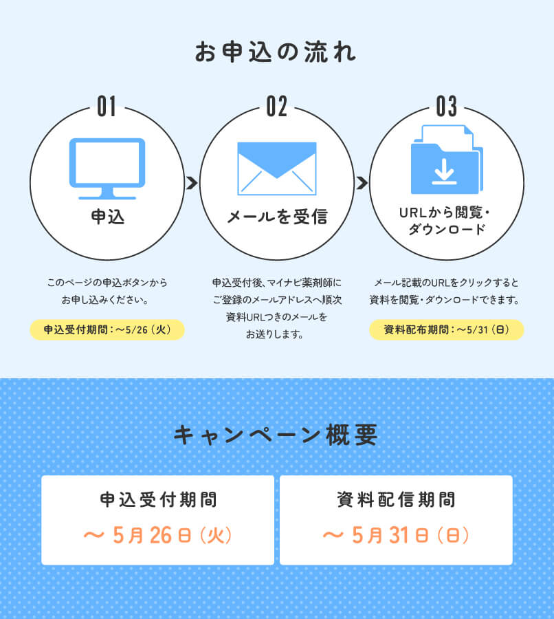 マイナビ薬剤師の「働き方・キャリアがわかる！調剤薬局／ドラッグストア比較BOOK」プレゼントキャンペーンの申し込みの流れと日程